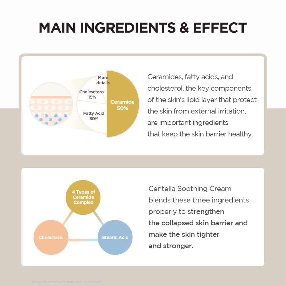 SKIN1004 Centella Soothing Cream 75ml - Gentle Hydration for Sensitive Skin